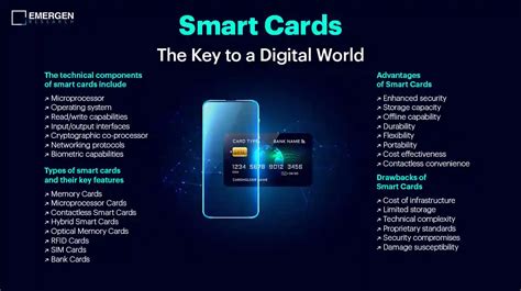 conclusion of smart card technology|Smart Cards: Revolutionizing Security in a Digital Era .